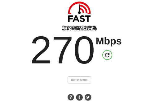 中華電信光世代300M/100M實測